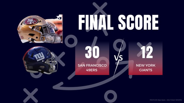 Week 3 2023 final